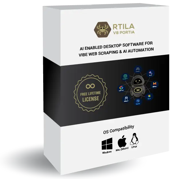 RTILA Lifetime Free Subscription